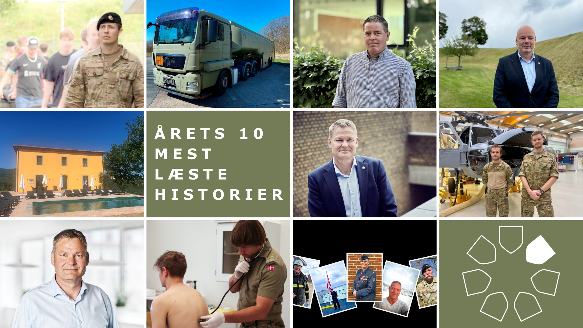 De 10 mest læste historier